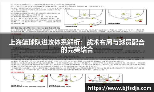 上海篮球队进攻体系解析：战术布局与球员配合的完美结合