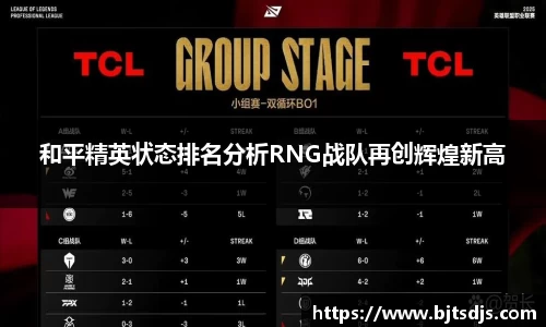 和平精英状态排名分析RNG战队再创辉煌新高